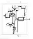 Fig. 06 - Steam and Gas Turbine Device