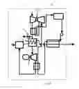 Fig. 10 - Steam and Gas Turbine Device