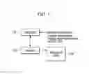 Fig. 02 - System and method for controlling variable oil pump
