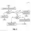 Fig. 04 - Systems and methods for reducing engine overheating using liquid fuel