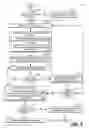 Fig. 07 - Systems and methods for reducing engine overheating using liquid fuel