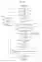 Fig. 05 - CONTROLLER OF INTERNAL COMBUSTION ENGINE