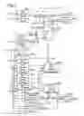 Fig. 03 - Controller and control method for internal combustion engine