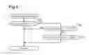 Fig. 06 - Controller and control method for internal combustion engine
