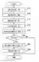 Fig. 01 - Fuel injection control device