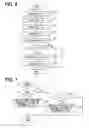 Fig. 07 - Fuel injection control device