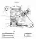 Fig. 03 - Partial Charging of Single Piston Fuel Pump