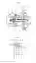 Fig. 02 - Sealing ring and turbocharger