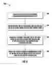 Fig. 06 - Cable actuator guide for liquid dispenser and associated methods