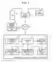 Fig. 02 - Apparatus and method for remaining-LP-gas display control