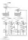 Fig. 07 - Heat source unit for refrigeration apparatus including a heat-source-side heat exchanger having a heat exchange region of variable size