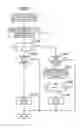 Fig. 09 - Heat source unit for refrigeration apparatus including a heat-source-side heat exchanger having a heat exchange region of variable size