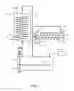 Fig. 02 - Molten-salt-heated indirect screw-type thermal processor