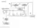 Fig. 02 - Dimension measuring device and method