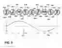 Fig. 12 - Magnetic nanoparticle-based gyroscopic sensor