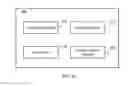 Fig. 03 - Systems and methods for digital route planning