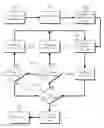 Fig. 01 - Method and apparatus for route characteristic determination and presentation