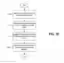 Fig. 16 - Distributed data processing systems for processing remotely captured sensor data