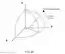 Fig. 04 - NAVIGATION BY SPATIAL PLACEMENT OF SOUND