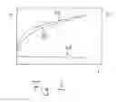 Fig. 03 - Load cell having compensation of temperature differences