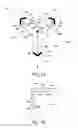 Fig. 02 - Dimensional measuring system