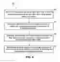 Fig. 05 - Determining structural tomographic properties of a geologic formation