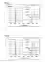 Fig. 09 - Optical characteristic measurement system and calibration method for optical characteristic measurement system