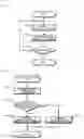 Fig. 04 - Imaging device and imaging method