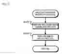 Fig. 05 - Imaging device and imaging method