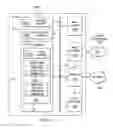 Fig. 08 - Methods and apparatus to calibrate micro-electromechanical systems