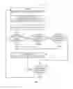 Fig. 07 - SYSTEMS AND METHODS FOR DETECTING REFRIGERANT LEAKS IN HEATING, VENTILATING, AND AIR CONDITIONING (HVAC) SYSTEMS