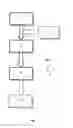 Fig. 02 - Method for preparing a sample for laser induced breakdown spectroscopy
