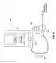 Fig. 07 - Analytical instruments, methods, and components