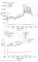 Fig. 09 - Reconfigurable surface enhanced Raman spectroscopy device and method therefor