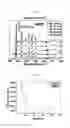 Fig. 43 - Bimetal-conductive polymer Janus composite nanostructure having electrical stimulus response, colloid self-assembled structure thereof, preparing method, and bio-sensing, bio-imaging, drug delivery and industrial application