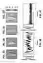 Fig. 04 - Antibiotic susceptibility testing via plasmonic imaging and tracking