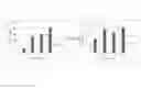 Fig. 01 - METHOD FOR PREDICTING EFFICACY OF IMMUNE CHECKPOINT INHIBITORS IN CANCER PATIENTS