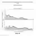 Fig. 45 - COMPOSITIONS, DEVICES, AND METHODS OF CROHN'S DISEASE SENSITIVITY TESTING