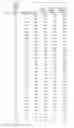 Fig. 77 - COMPOSITIONS, DEVICES, AND METHODS OF CROHN'S DISEASE SENSITIVITY TESTING