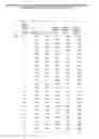 Fig. 79 - COMPOSITIONS, DEVICES, AND METHODS OF CROHN'S DISEASE SENSITIVITY TESTING