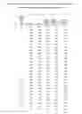 Fig. 85 - COMPOSITIONS, DEVICES, AND METHODS OF CROHN'S DISEASE SENSITIVITY TESTING