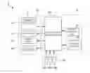 Fig. 01 - Apparatus and method for automated analysis