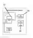 Fig. 01 - Apparatus and method for DC-component-based fault classification of three-phase distribution power cables with magnetic sensing
