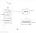 Fig. 02 - JTAG support over a broadcast bus in a distributed memory buffer system