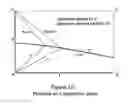 Fig. 08 - System for indoor and outdoor position measurement