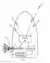 Fig. 01 - Multiple operational modes for aircraft laser sensing systems