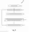 Fig. 04 - Multiple operational modes for aircraft laser sensing systems