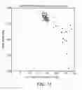 Fig. 30 - Airborne wind profiling portable radar system and method