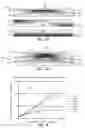Fig. 06 - Logging tool ferrites and methods of manufacture