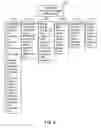 Fig. 07 - Systems and Methods for Real-Time Data Quality Analysis in Drilling Rigs